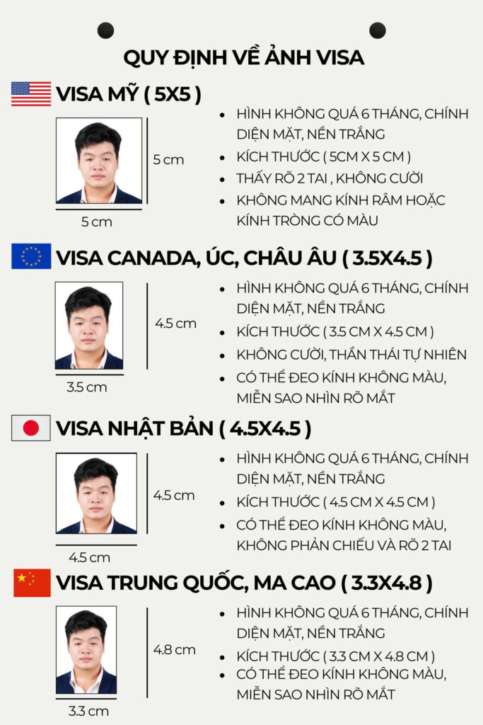 Chụp hình thẻ, chụp hình visa và chụp hình passport cao cấp chuẩn quốc tế | D+ Concept